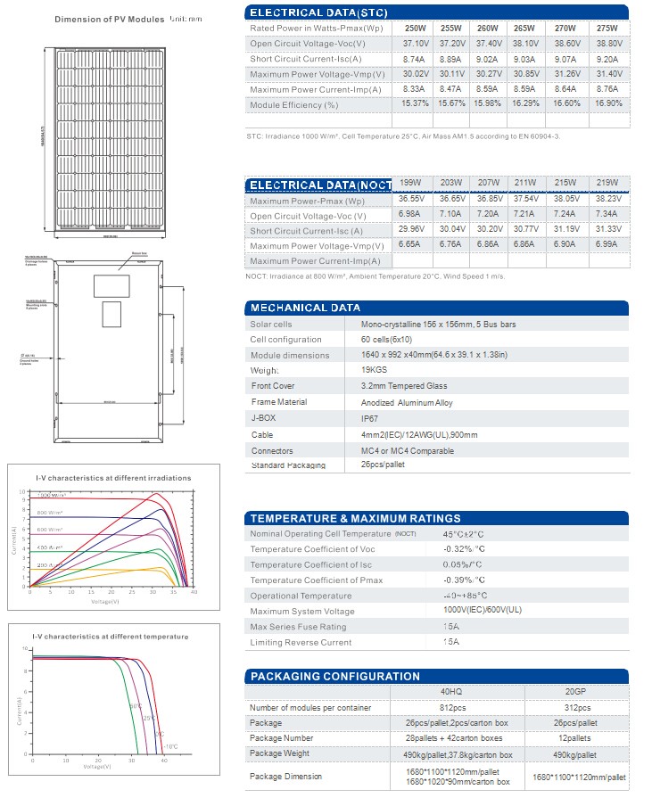 Mono Crystalline Panel RT6C-M