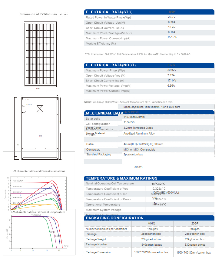 Mono Crystalline Panel RT6E-150W