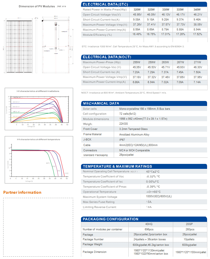 Mono Crystalline Panel RT6S-M