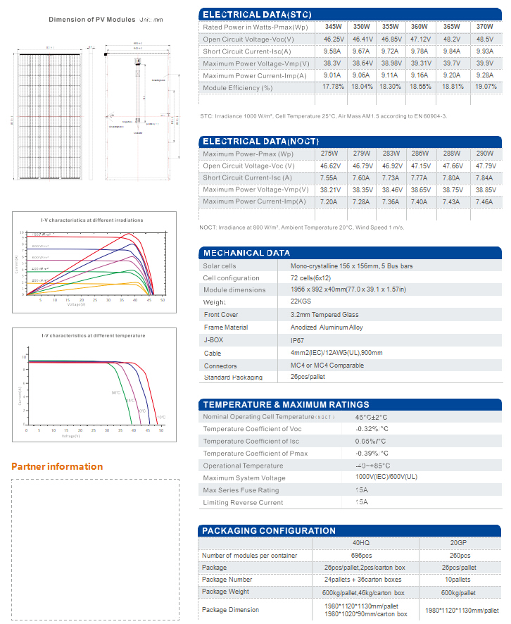 Mono Crystalline Panel RT6S-M