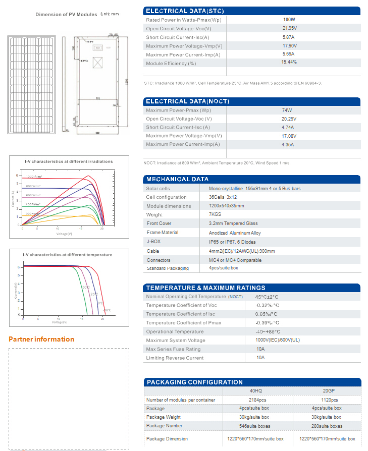 Mono Crystalline Pan RTM-100M