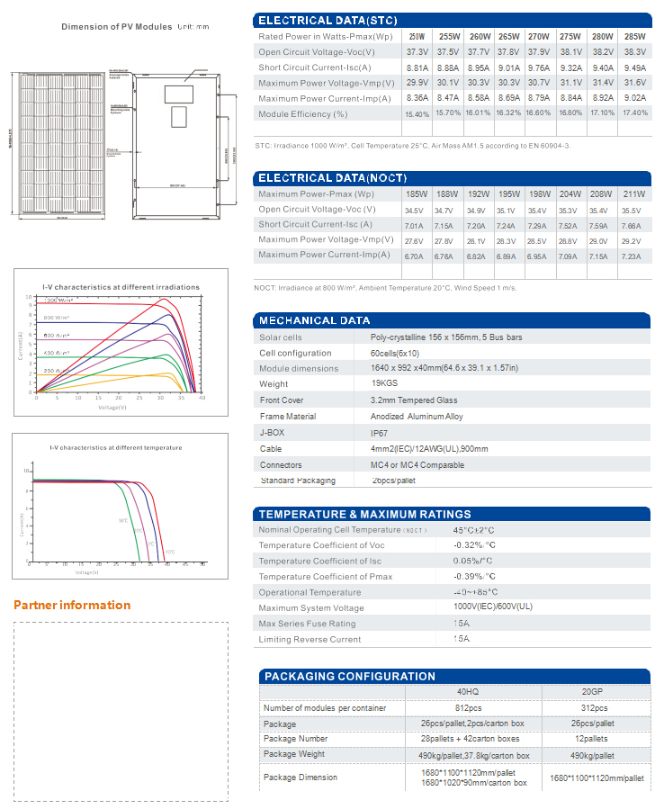 Poly Crystalline Panel RT6C-P