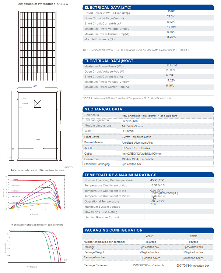 Poly Crystalline Panel RT6E-150P