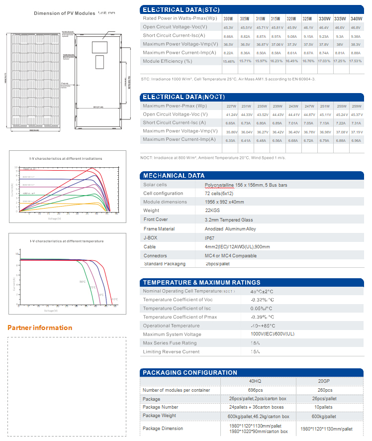 Poly Crystalline Panel RT6S-P