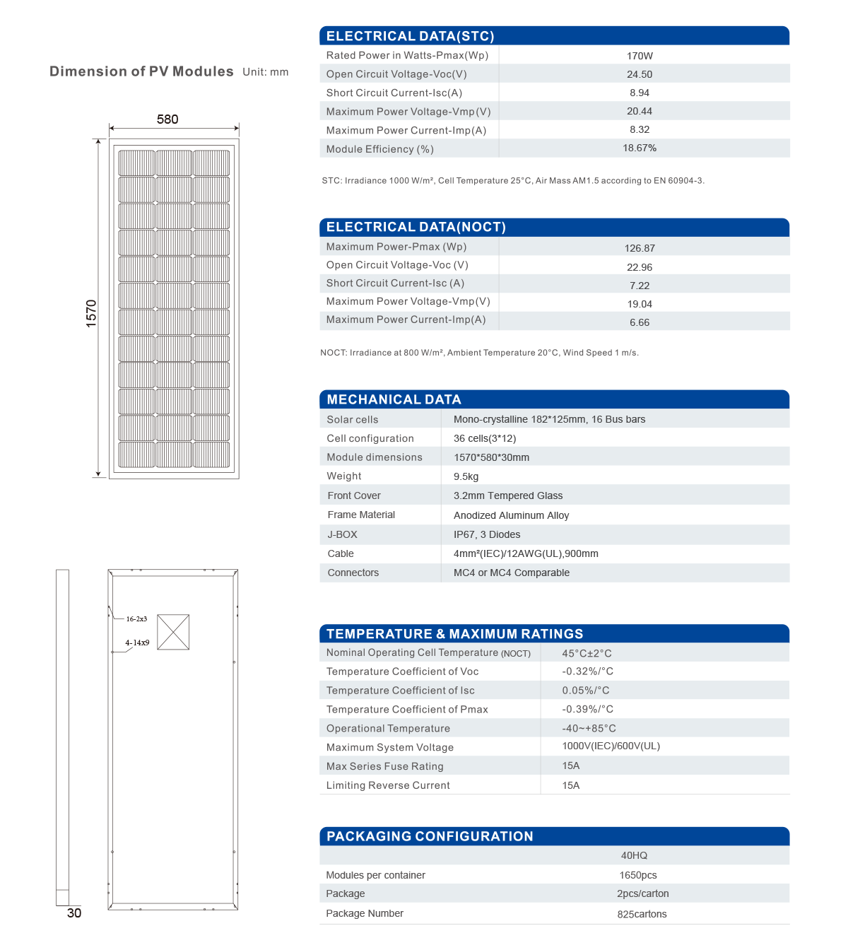 36 Cells Mono 16bb RT6E170M