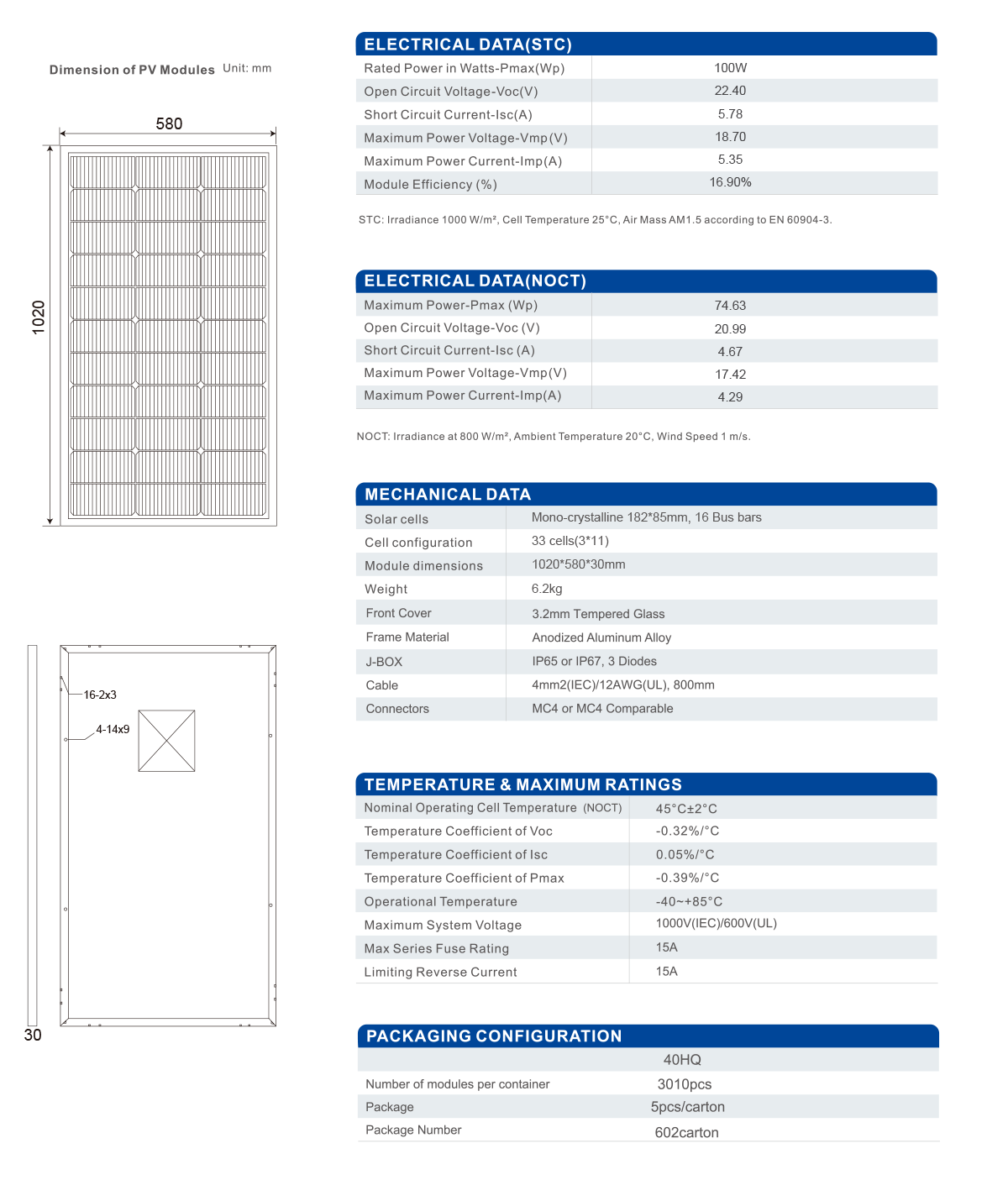 33 Cells Mono RTM100M 16bb