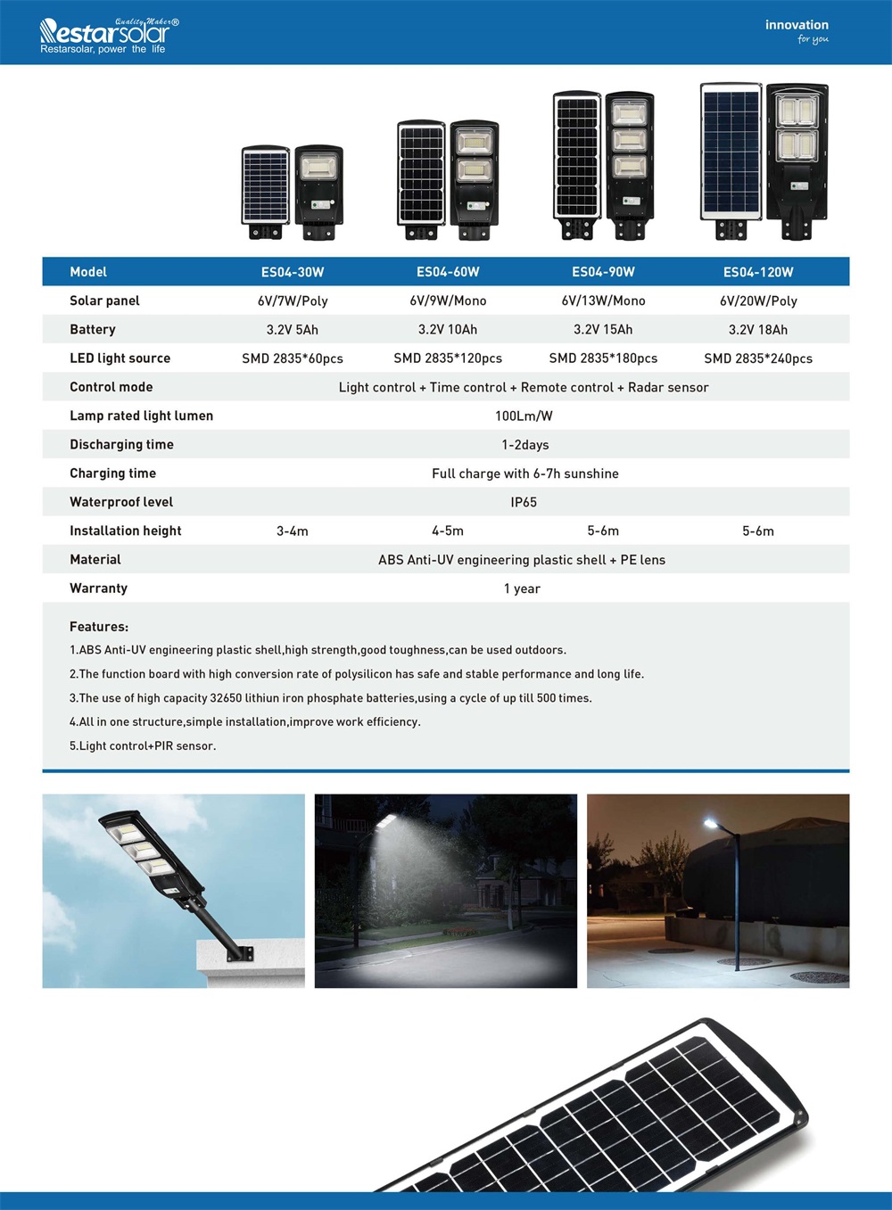 ALL IN ONE SOLAR STREET LIGHT 30W / 60W /90W /120W