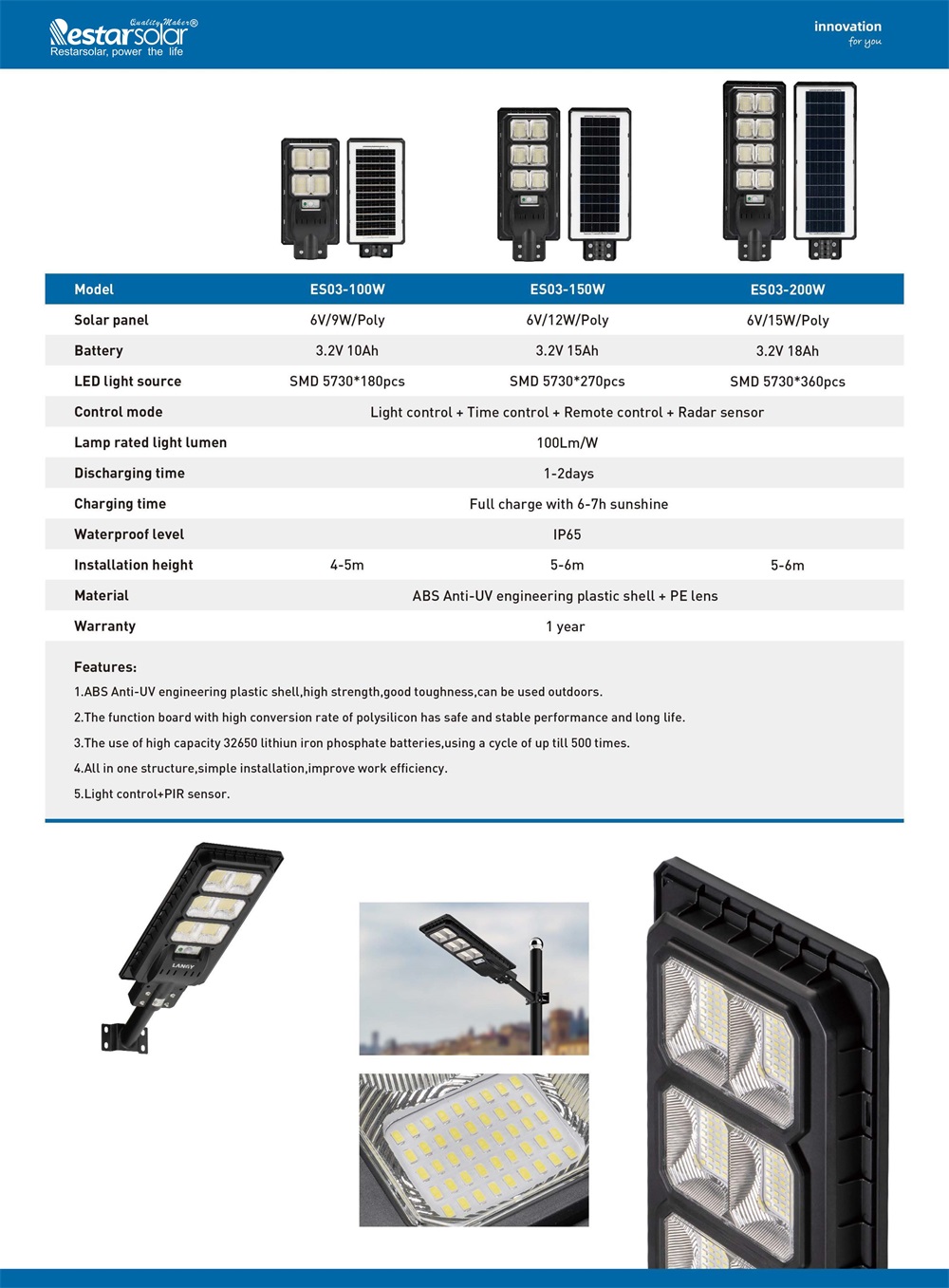 ALL IN ONE SOLAR STREET LIGHT 100W / 150W / 200W