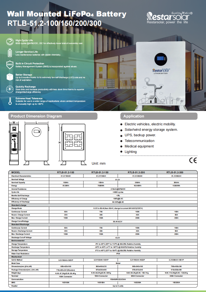 Lithium battery RTLB-51.2V-100~314ah