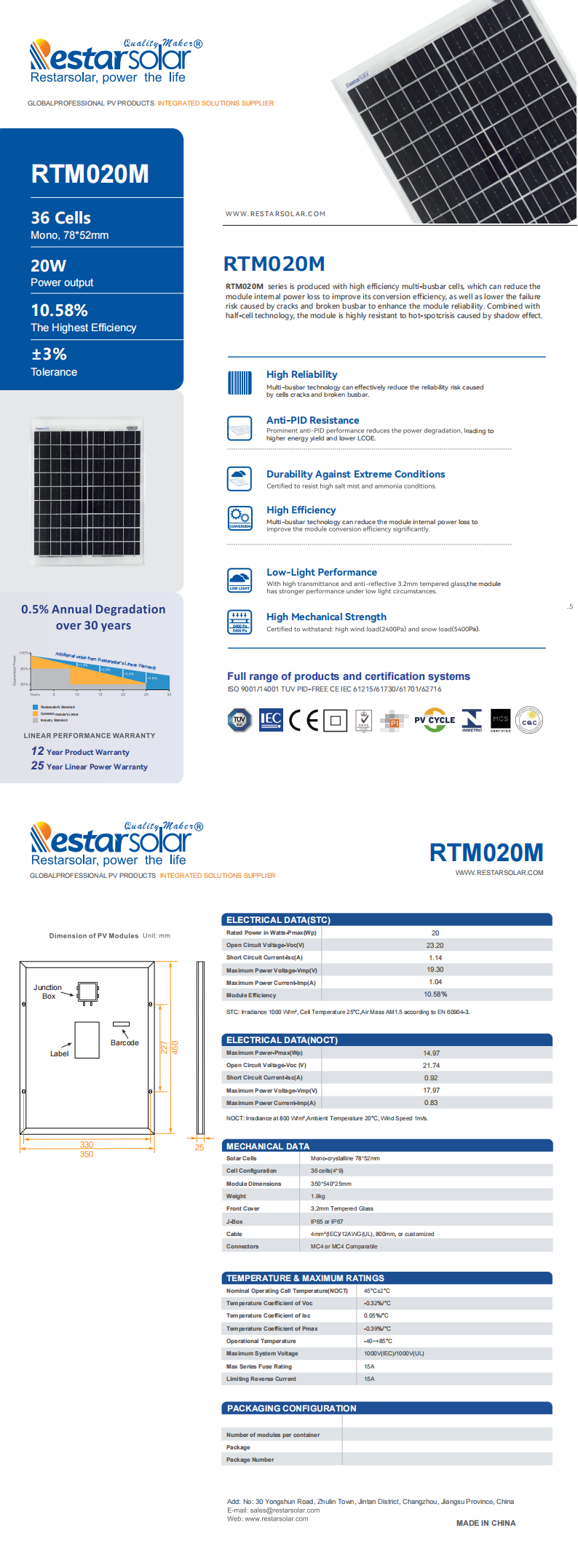 RTM020M 350x540x25mm