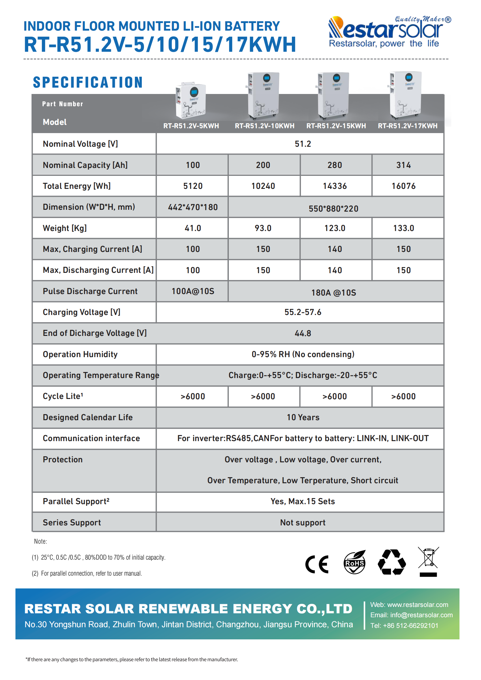 RT-R51.2V-5~16kWh