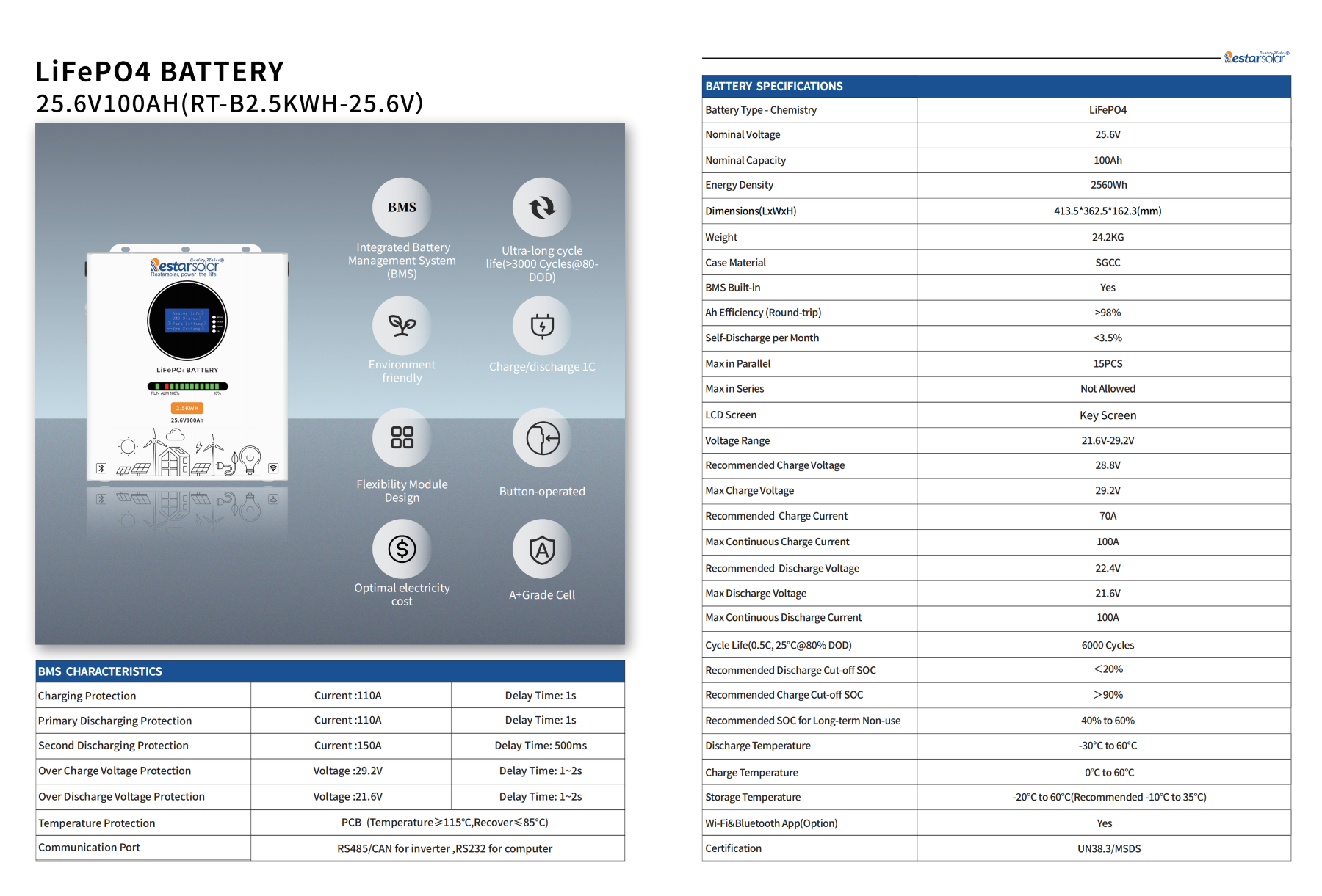 RT-B2.5~8kWh-25.6V
