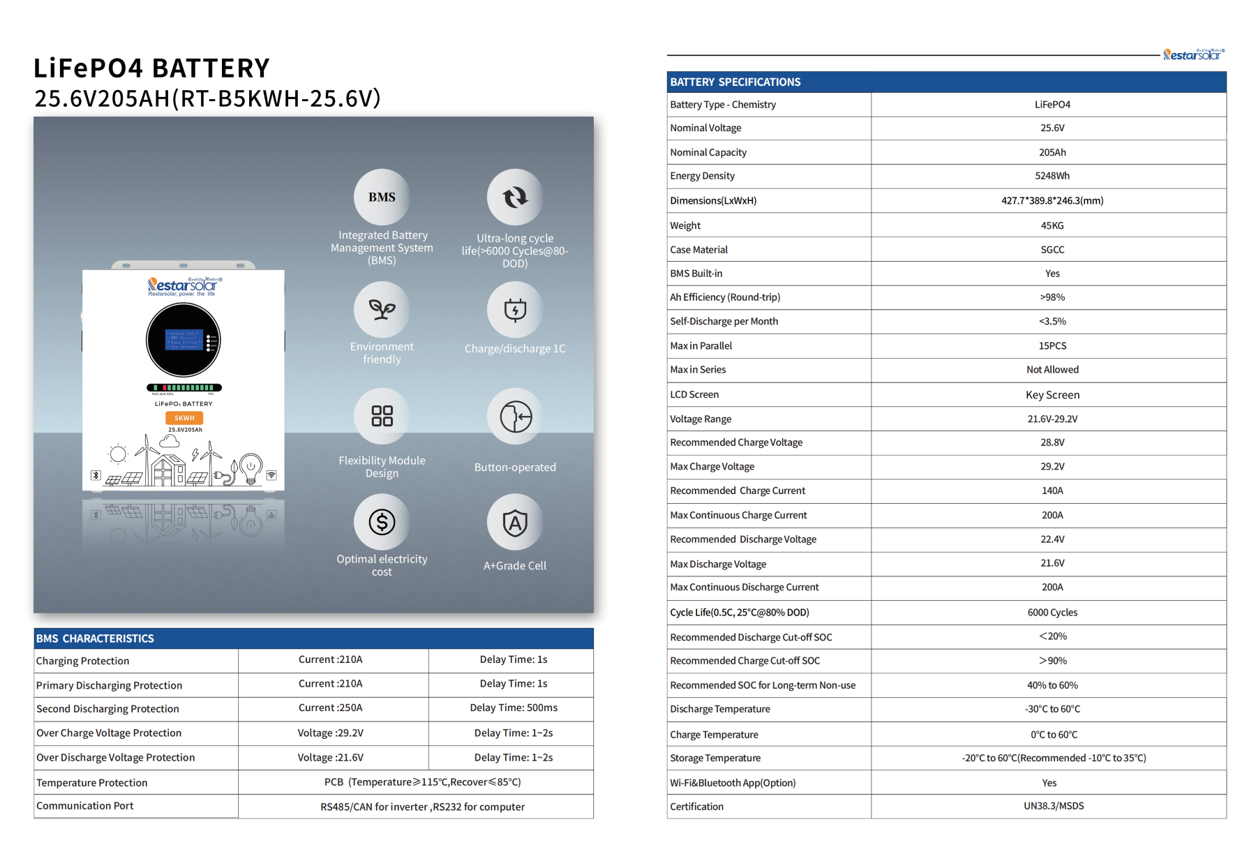 RT-B2.5~8kWh-25.6V
