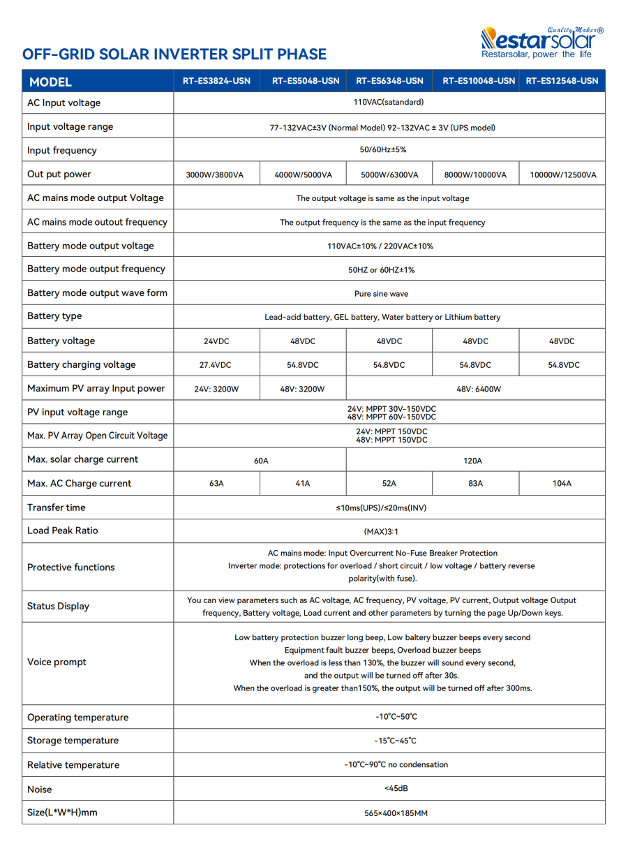 RT-ES-USN(Low Frequency)