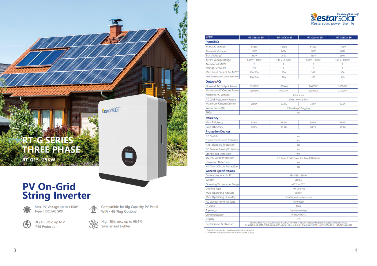 RT-G Series 10kW-80kW