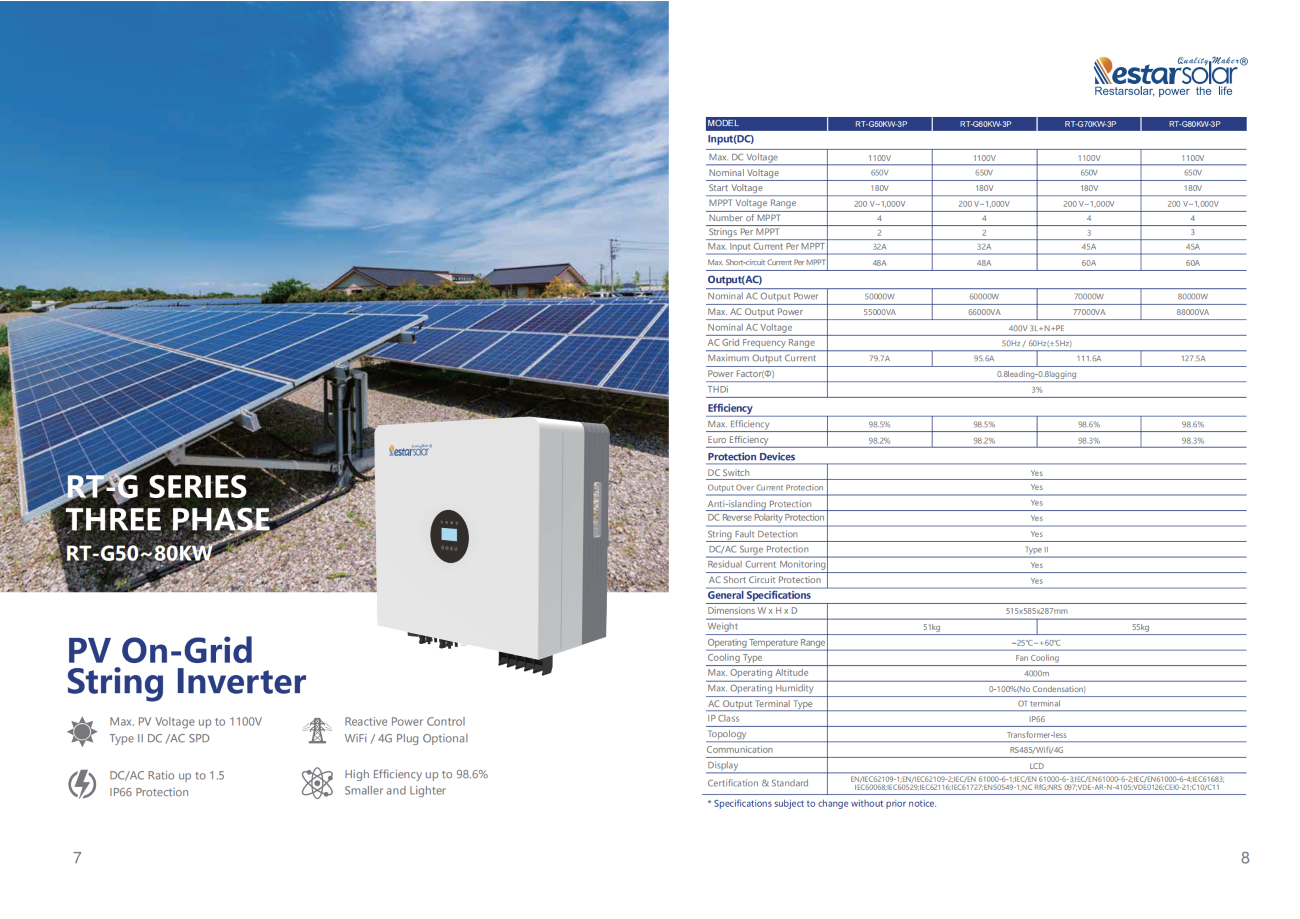 RT-G Series 10kW-80kW