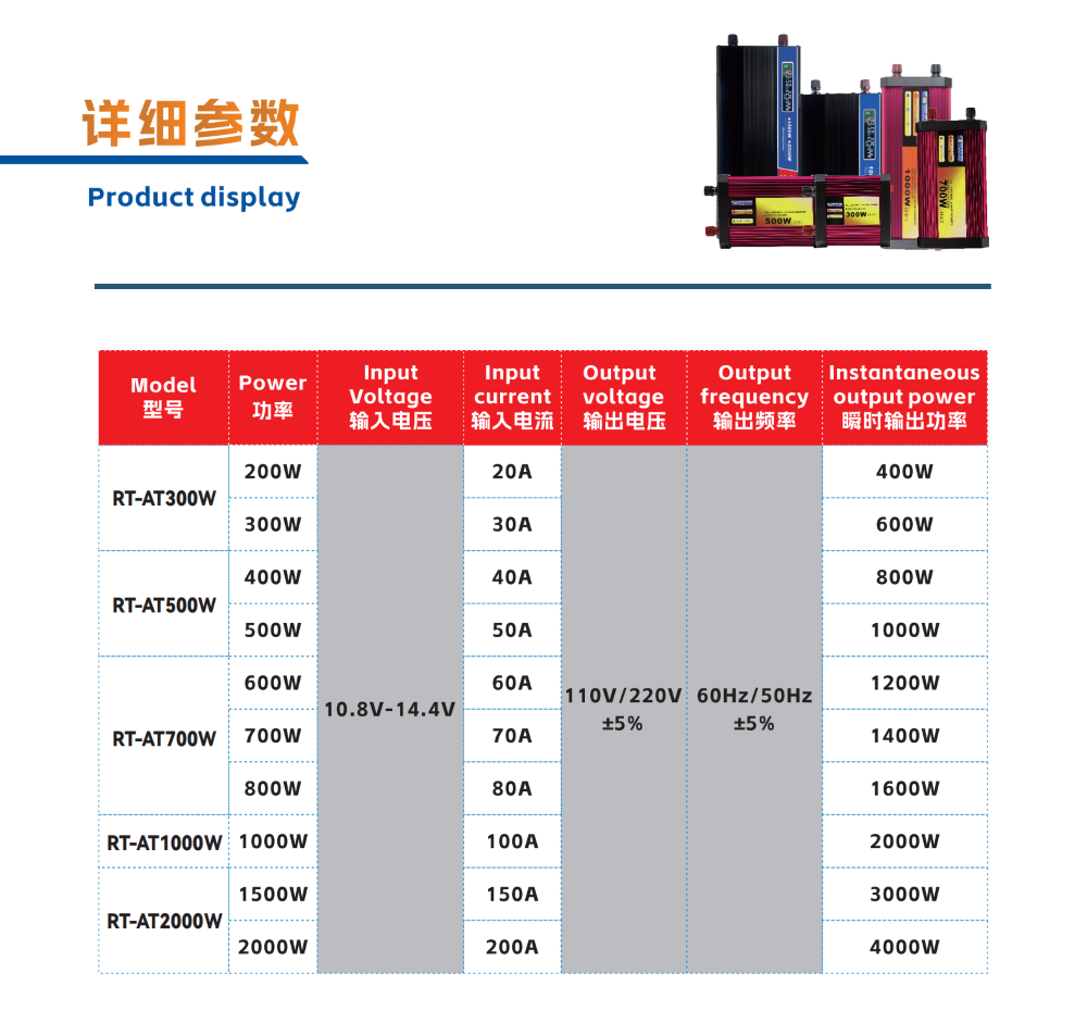 RT-AT 方波逆变器(1)_04.png