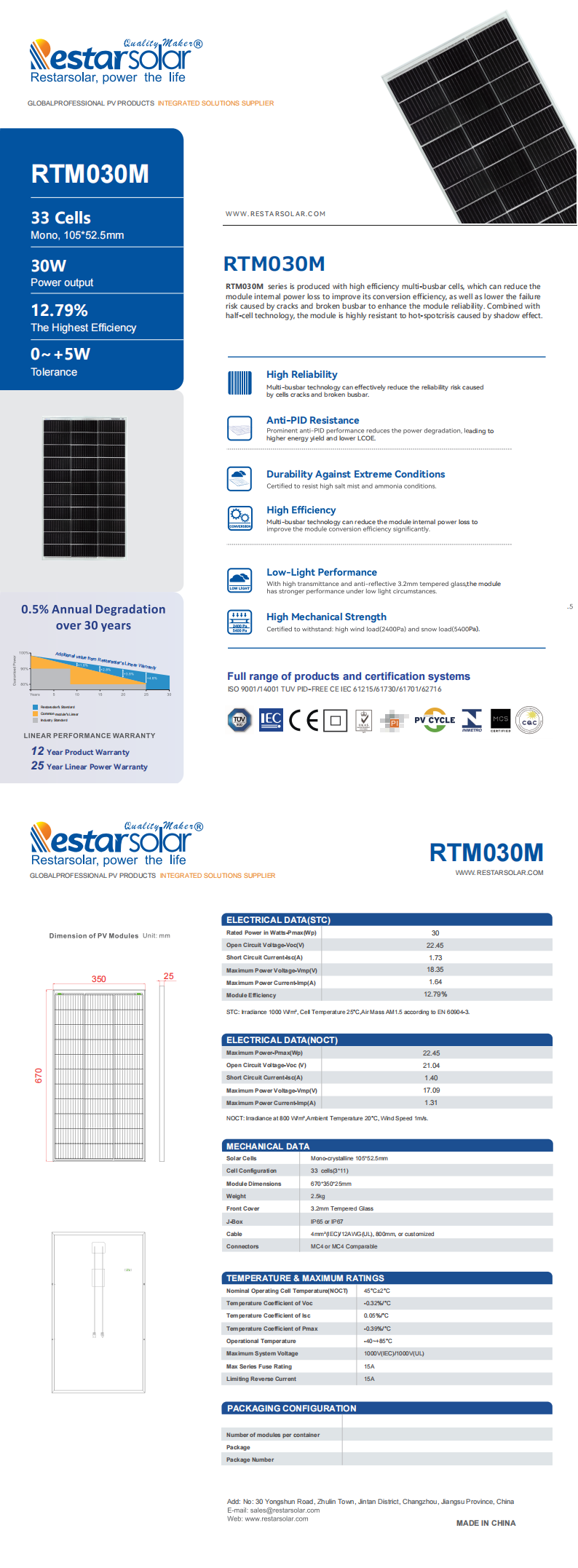 RTM030M 670x350x25