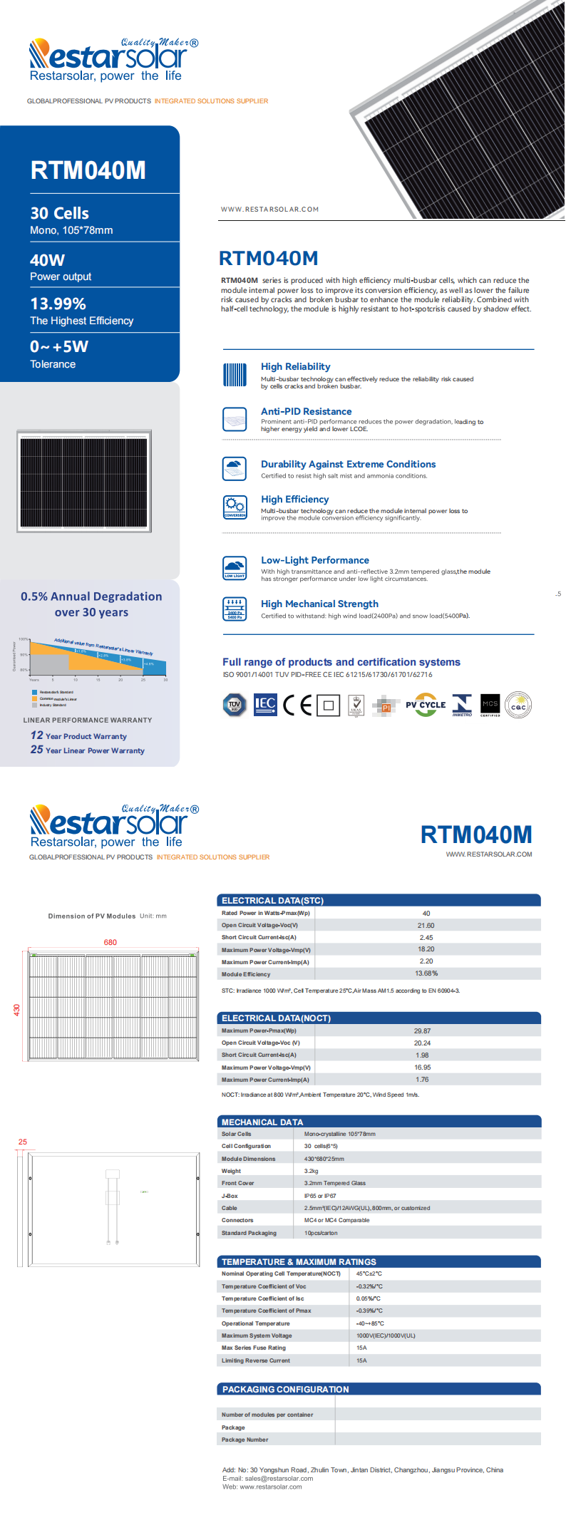 RTM040M 430x680x25mm