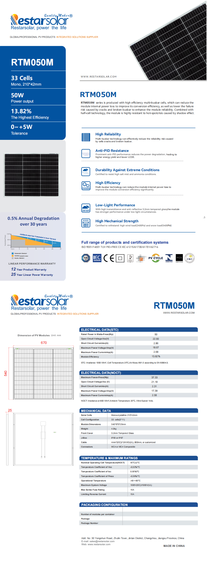 RTM050M 540x670x25mm