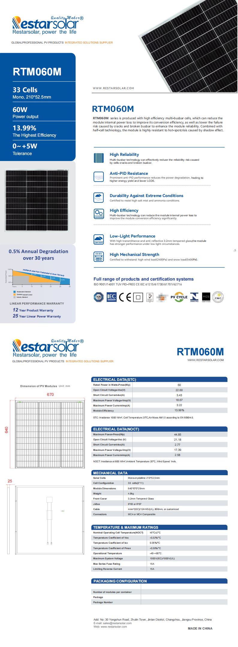 RTM060M 640x670x25mm