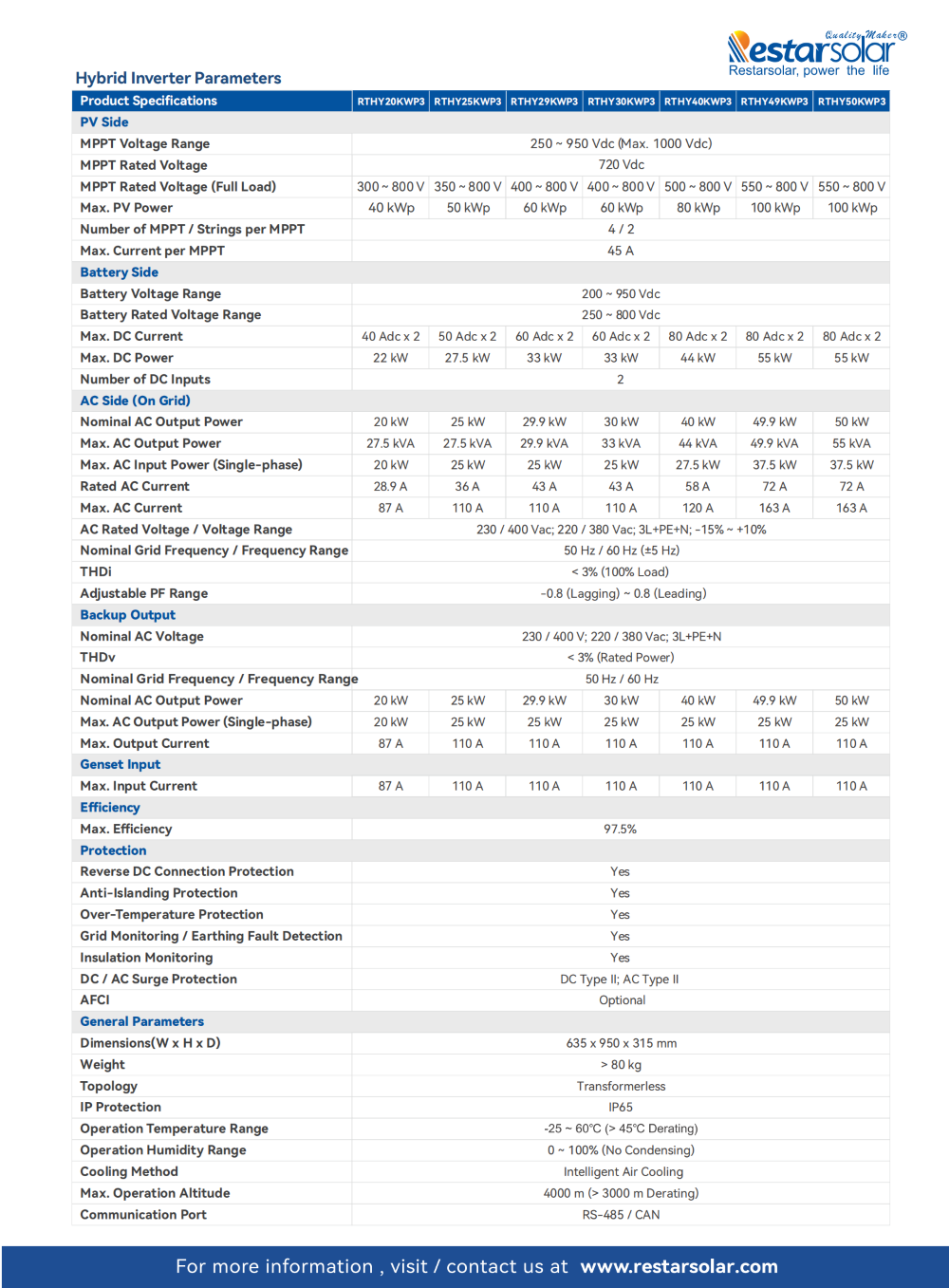 Datasheet_RTHY(20~50)KWP3-RTLB(70~107)kwh2_EN_V1_02.png