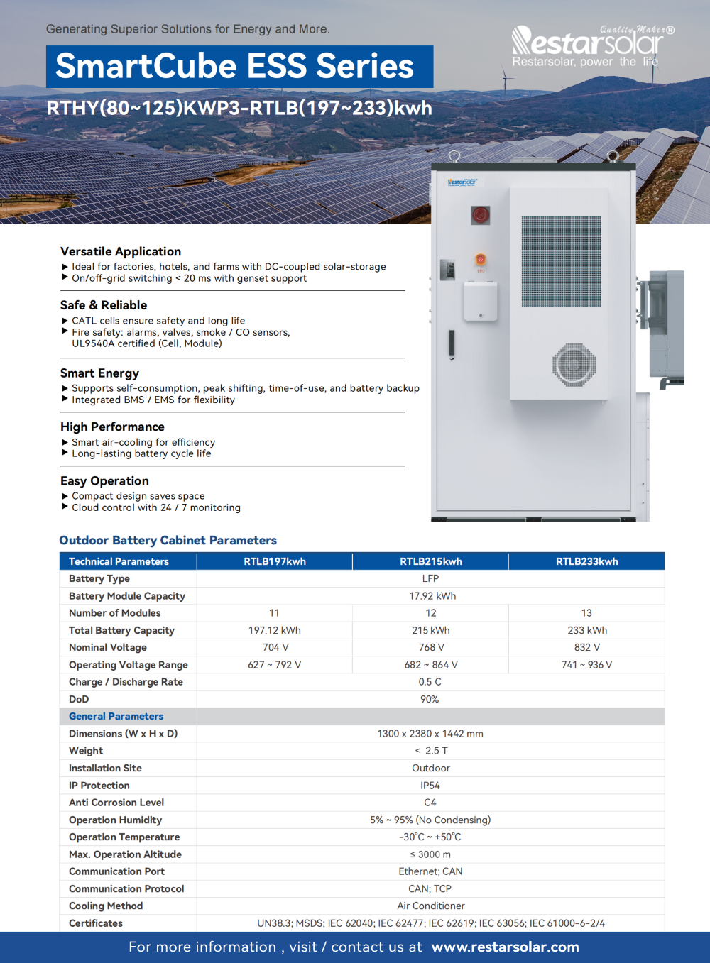 SmartCube ESS Series