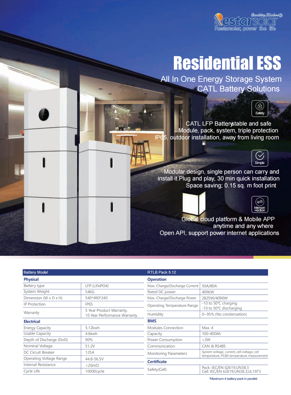 Residential ESS 5.0KW 10KHW solution_01.png