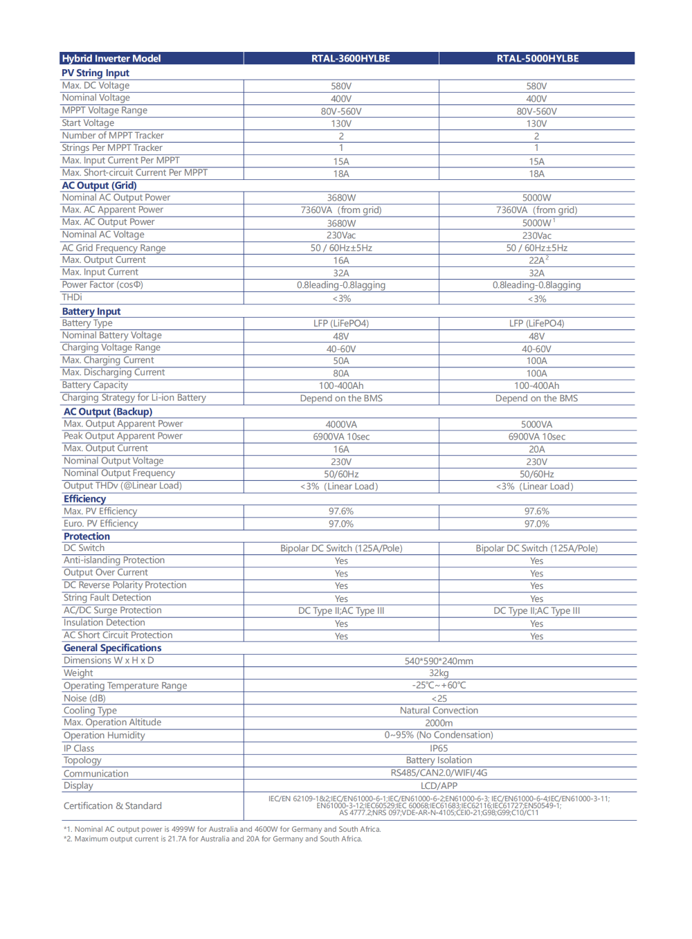 Residential ESS 5.0KW 10KHW solution_02.png