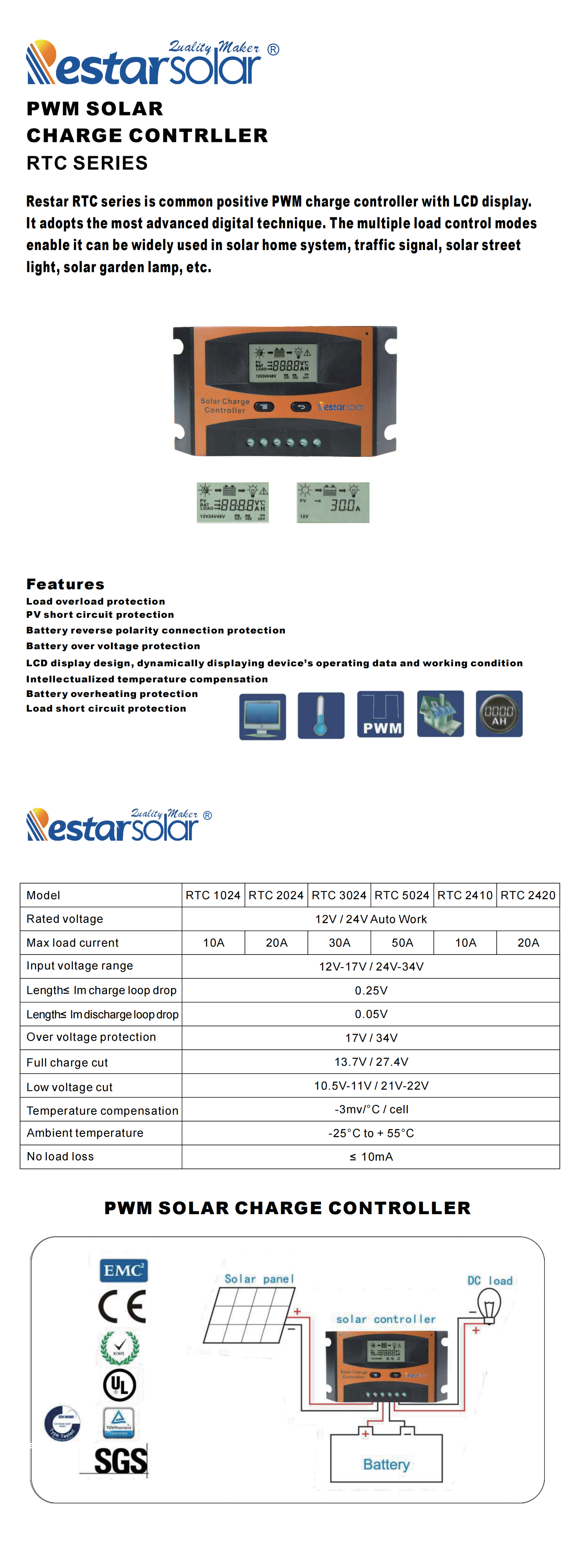 RTAT Series Controller_00.png