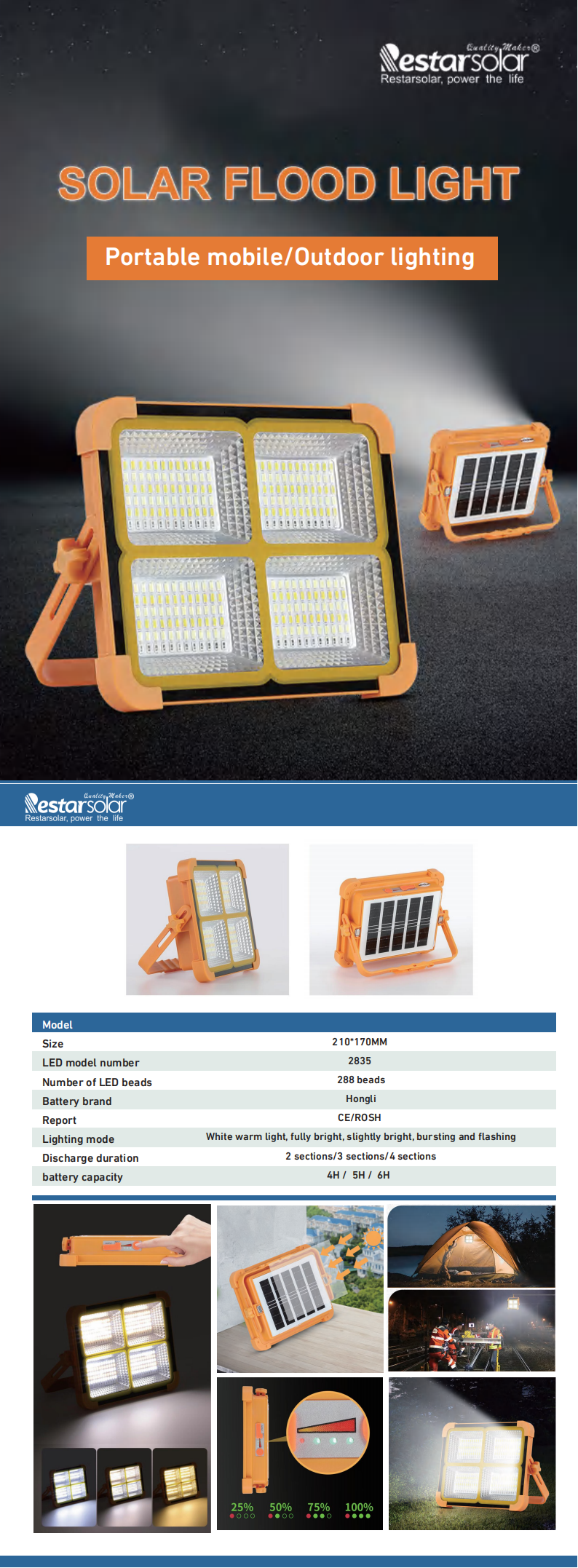 SOLAR FLOOD LIGHT 1000W