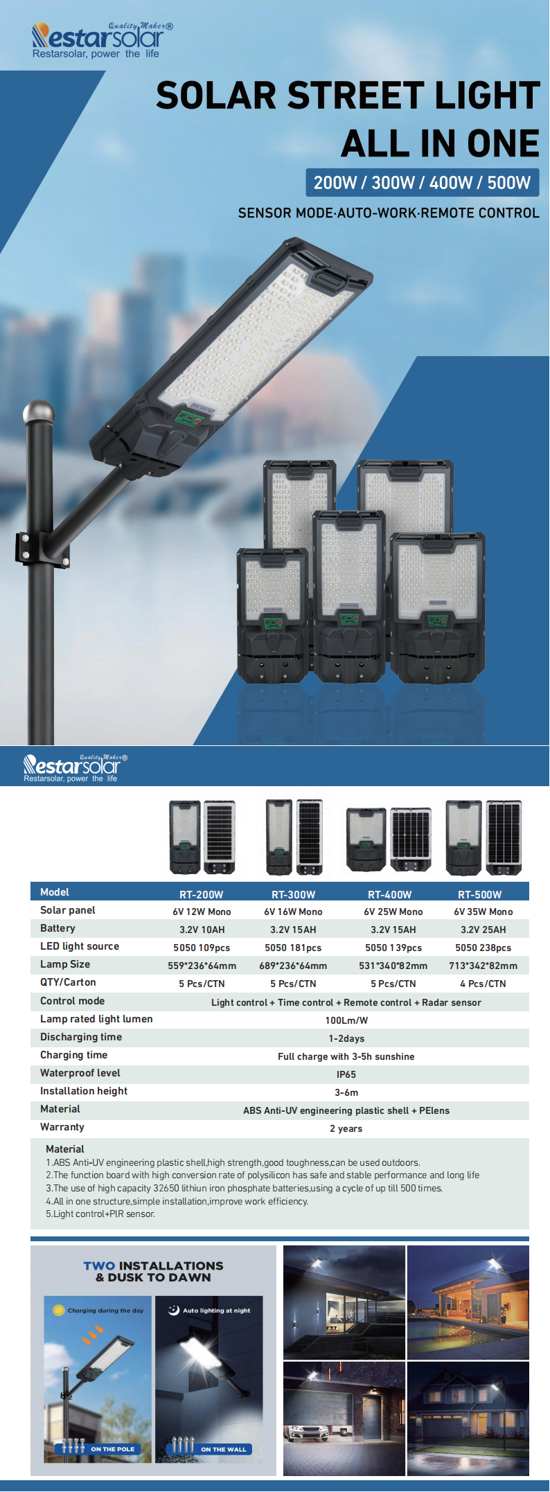 SOLAR STREET LIGHT 200W-500W