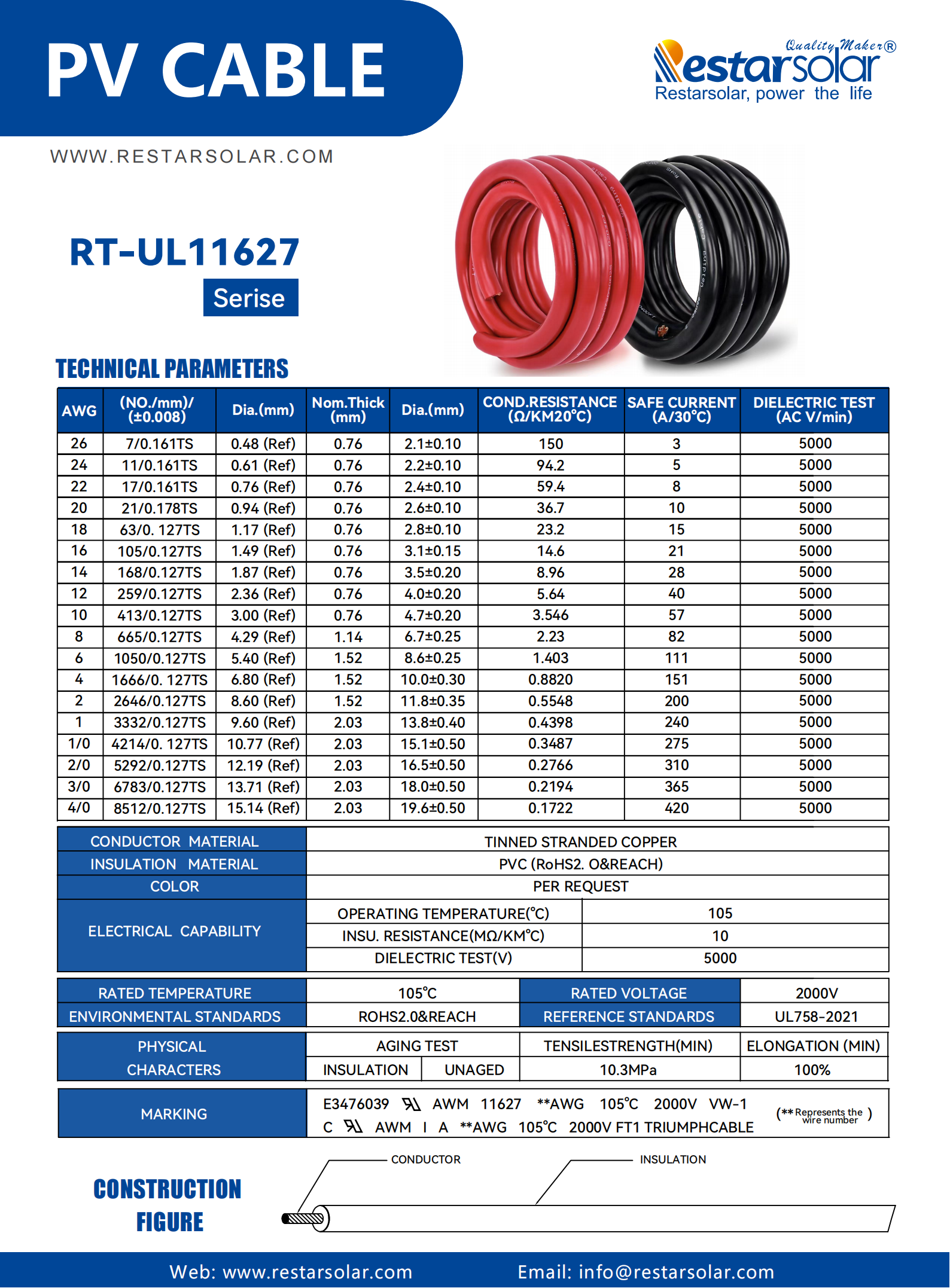 PV CABLE RT-UL11627