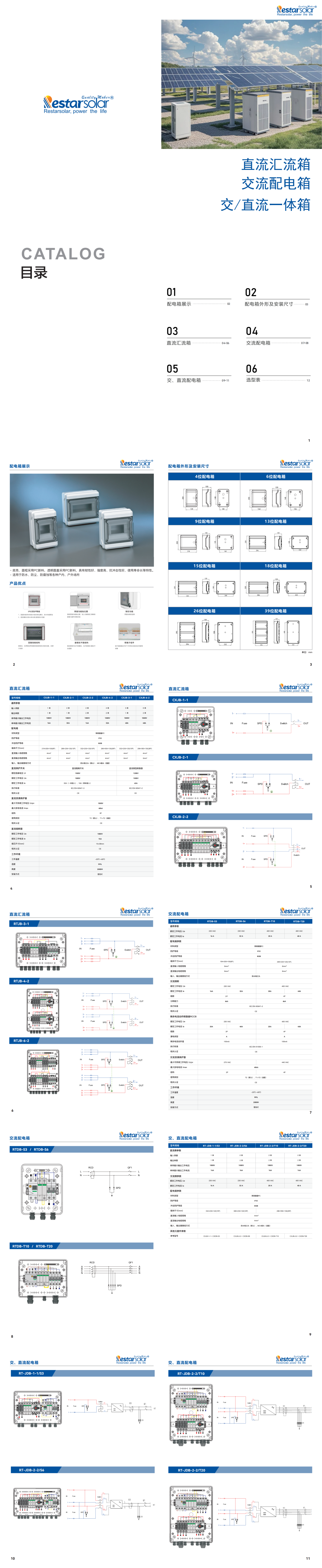 Distribution box