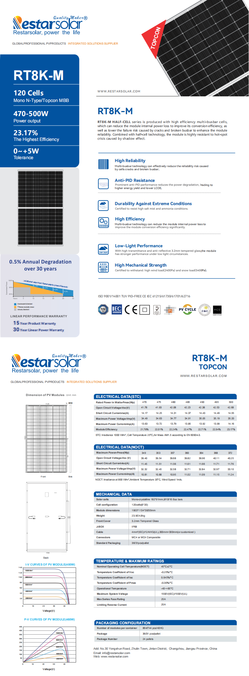 RT8K-M TOPCON 470-500W
