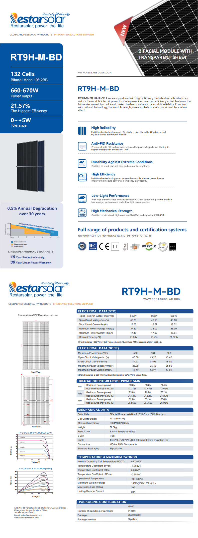 RT9H-M-BD 660-670W