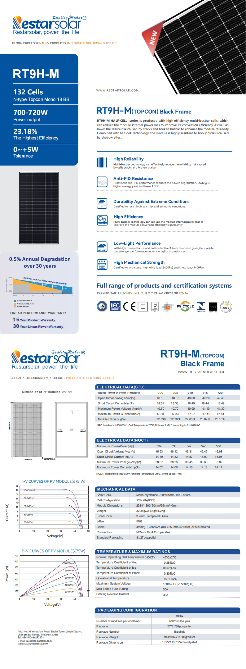 RT9H-M 700-720W Black Frame