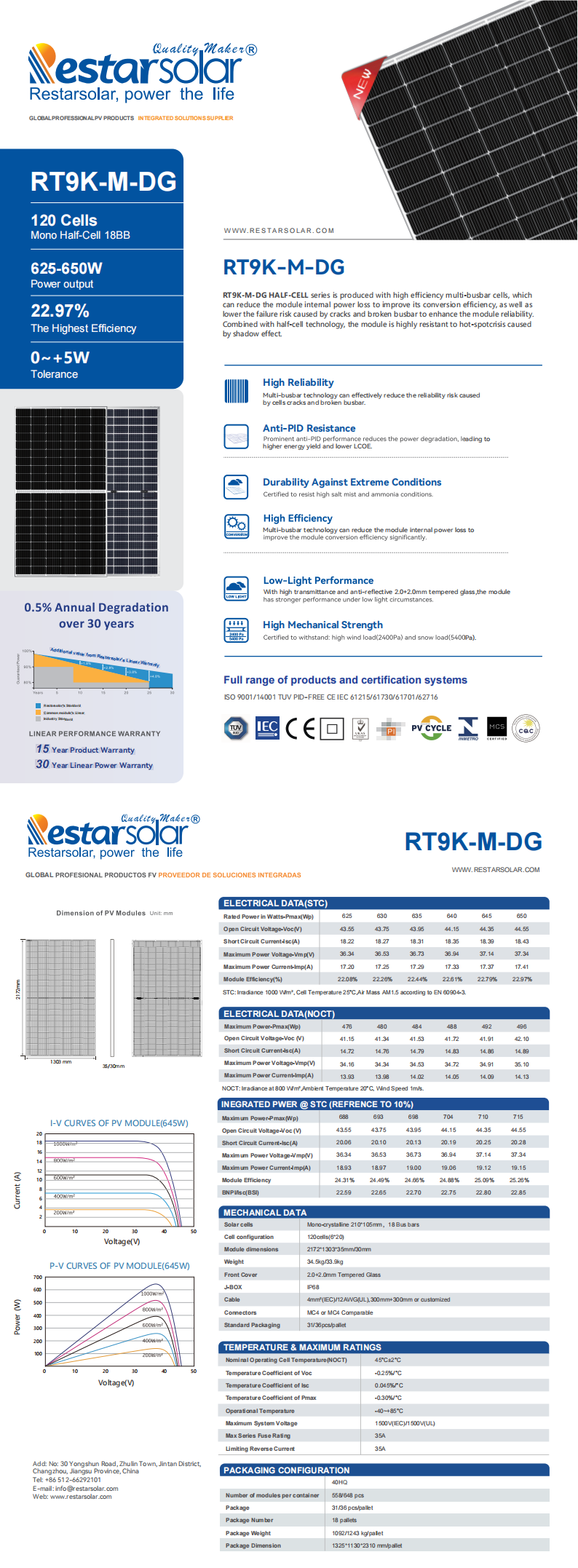 RT9K-M-DG 625-645W