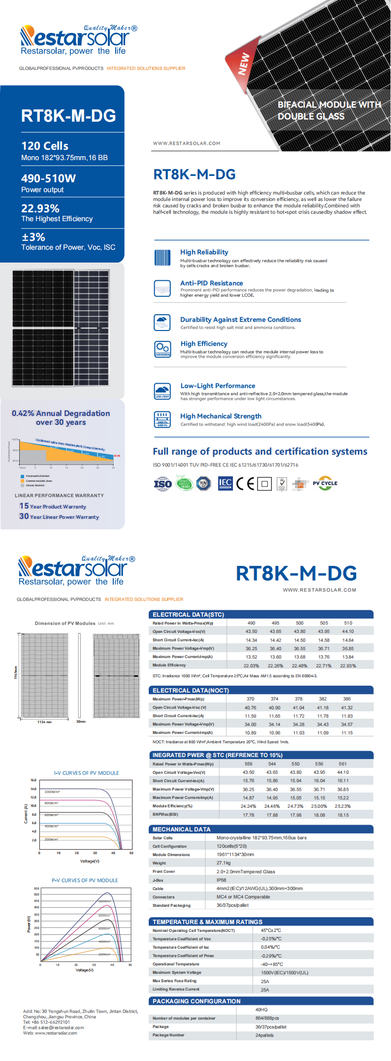 RT8K-M-DG 490-510W