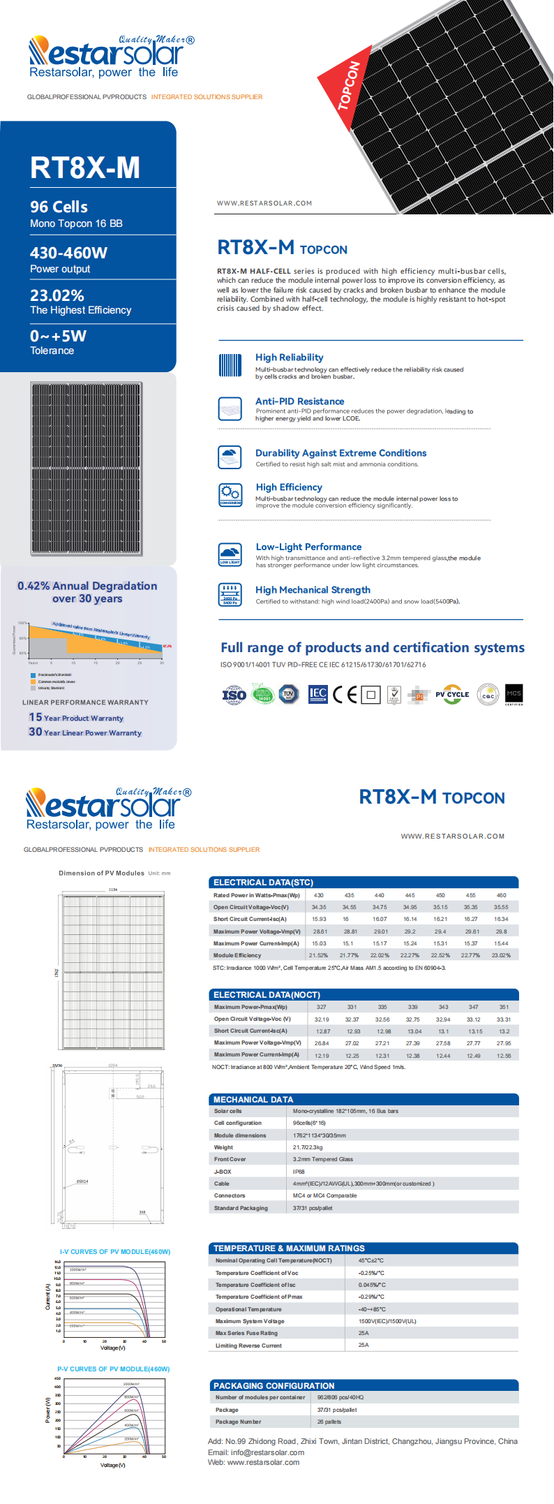 RT8X-M TOPCON 430-460W 1762x1134x30mm_00.png