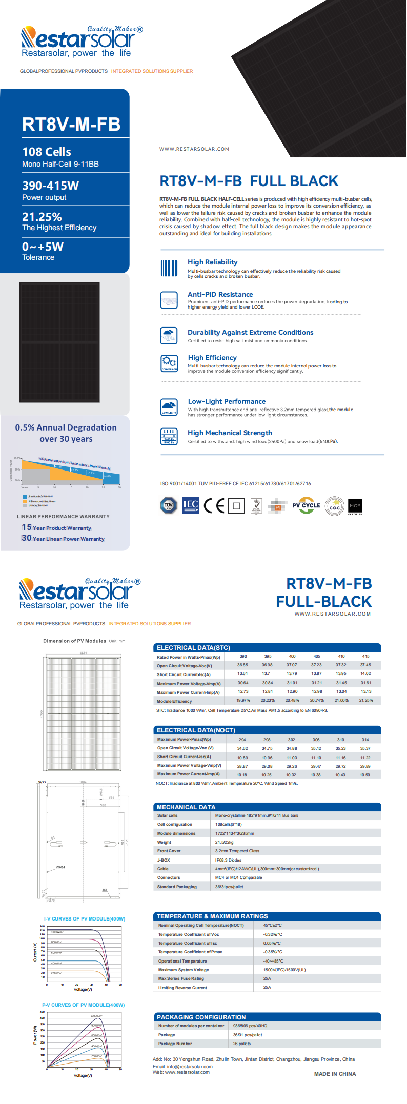 RT8V-M-FB FULL BLACK 390-415W