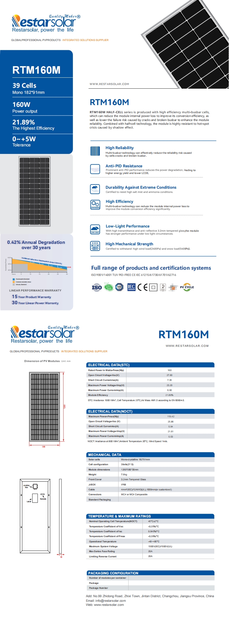 RTM160M 1260x580x30mm