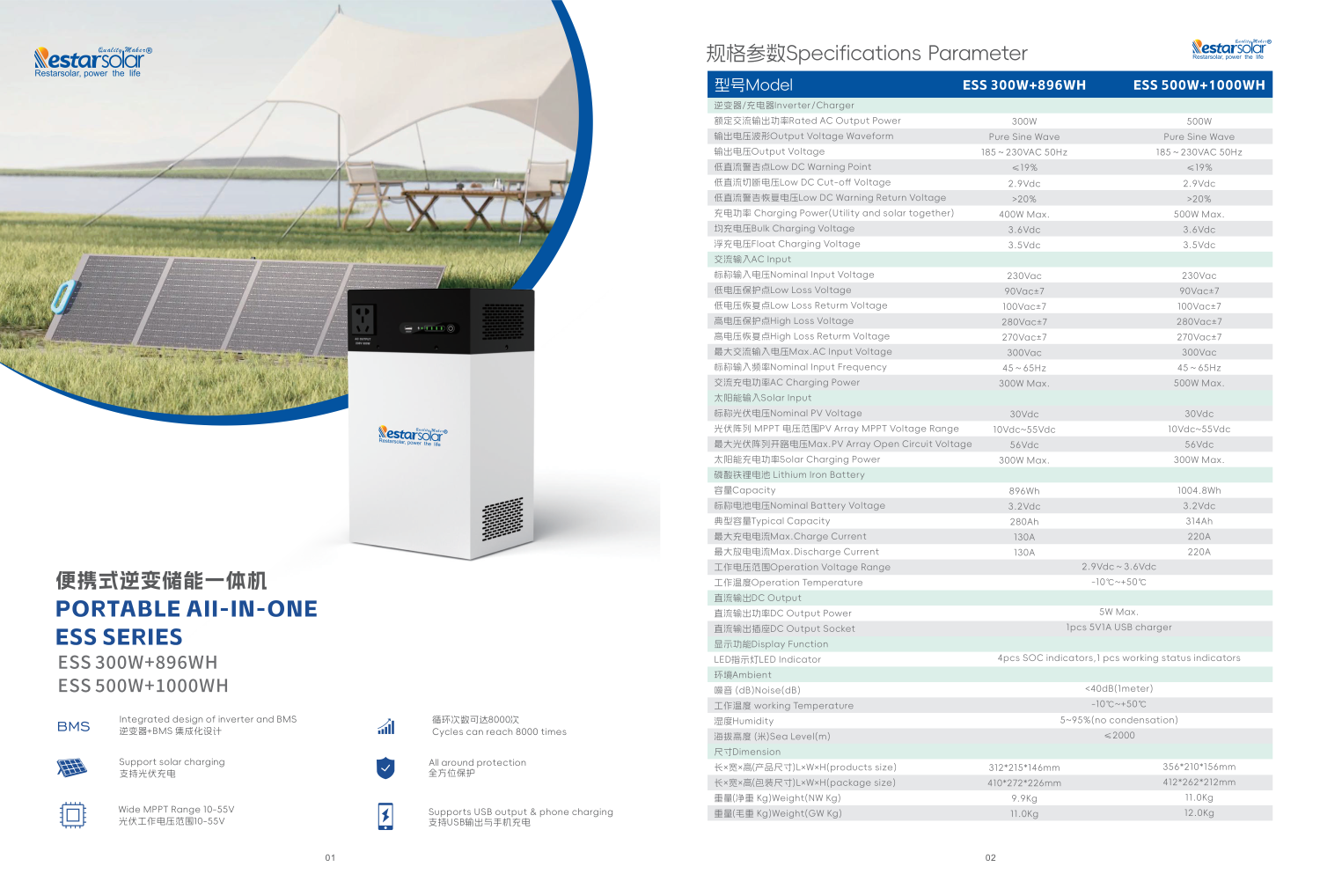 Portable All‑in‑One Ess Series