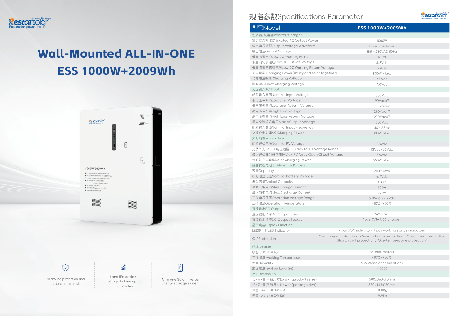 Wall-Mounted All-in-One Energy Storage System